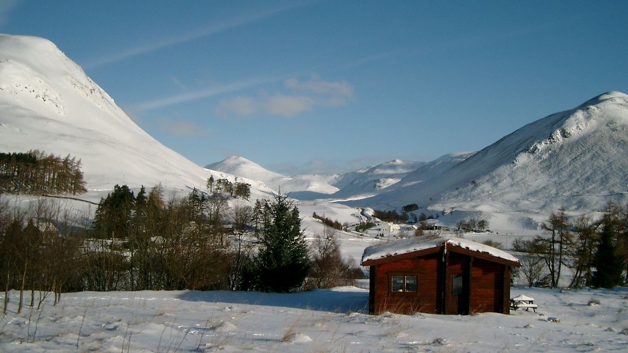 Photo of Others in Spittal of Glenshee