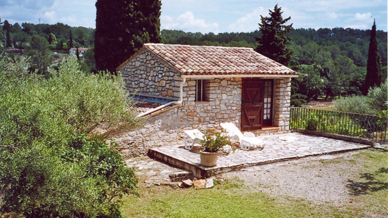 Photo of Patio Balcony in Lorgues