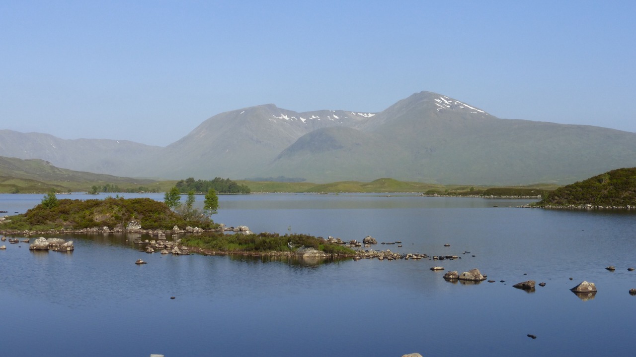 Photo of Others in Dalmally