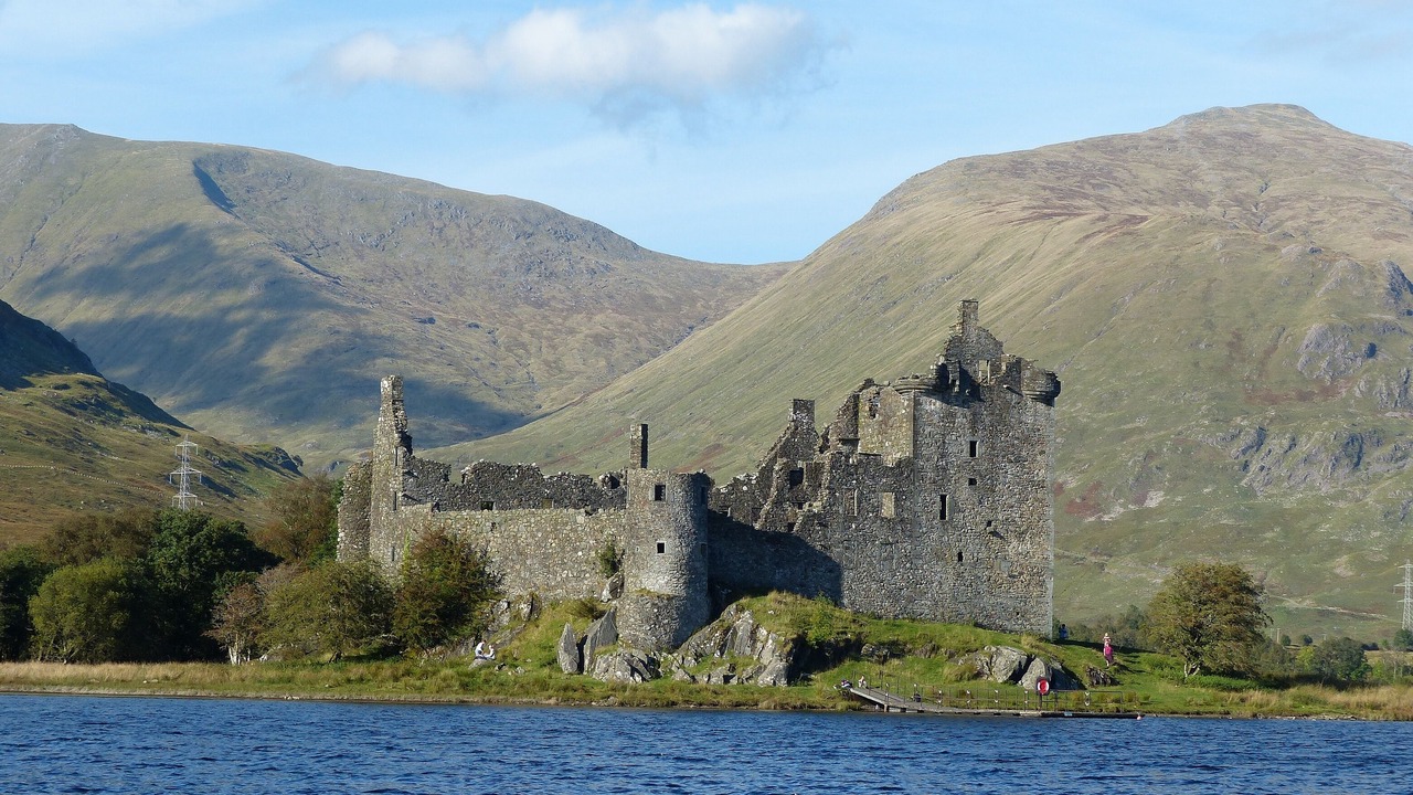 Photo of Others in Dalmally