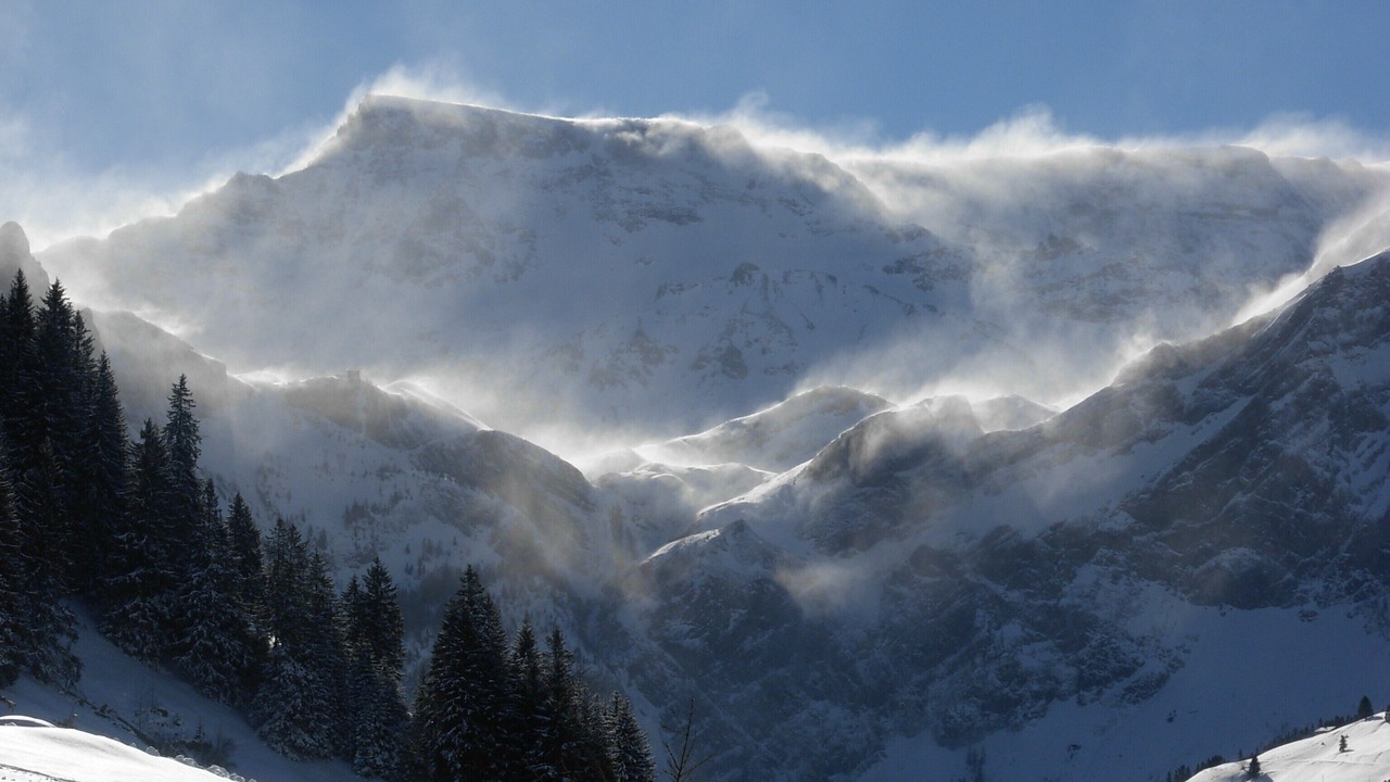 Photo of Others in Adelboden