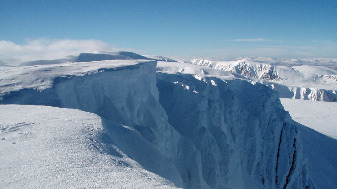 Photo of Others in Aviemore