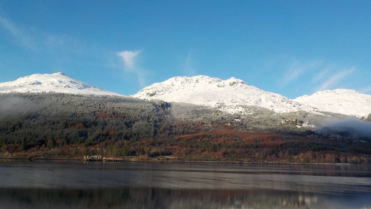 Photo of Outdoor in Arrochar