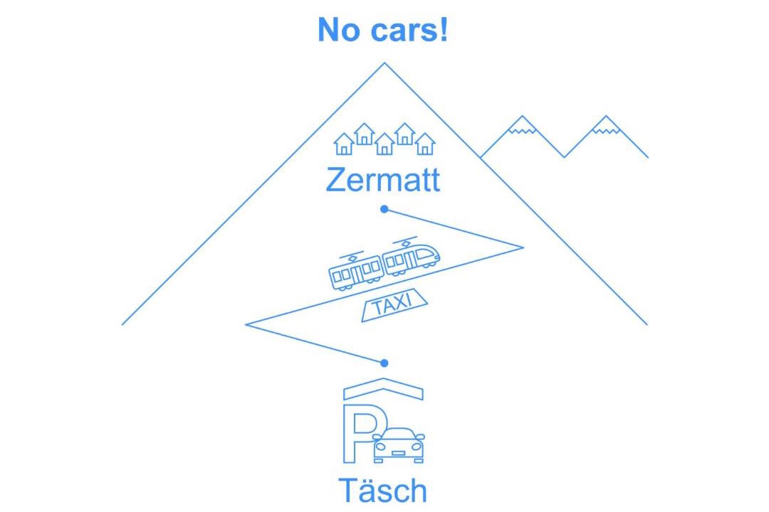 Photo of Others in Zermatt