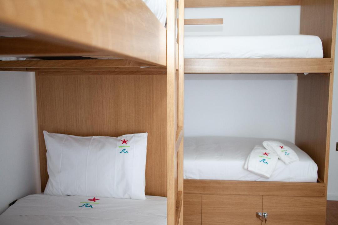 Photo of Bedroom in Rates